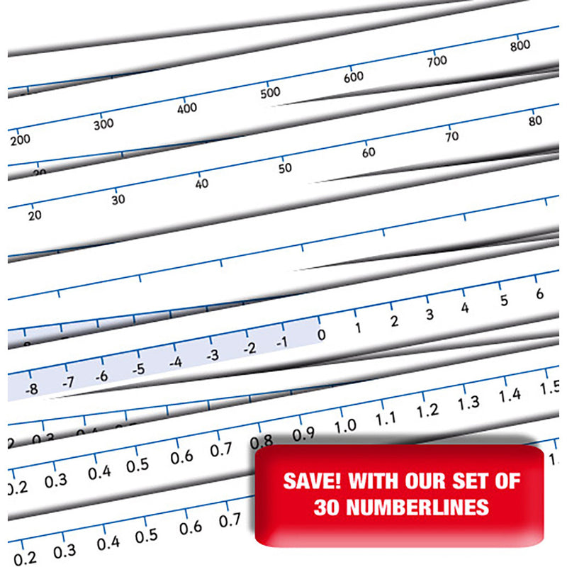 Magnetic Number Lines Level 2 x 6 sets