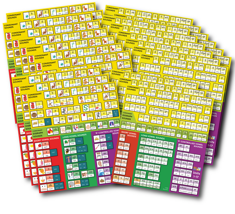 Grow the Code Chart (set of 30)