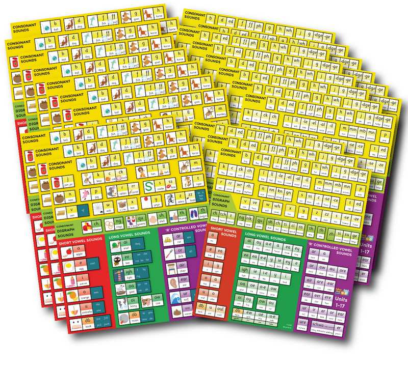 Grow the Code Chart (set of 30) – Smart Kids