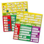 Grow the Code Charts (set of 6)