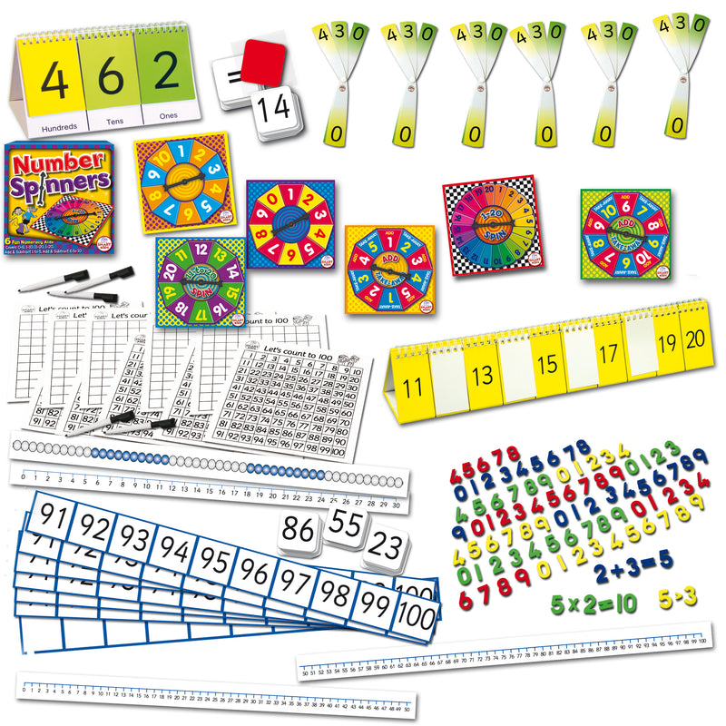 Numbers & Place Value Teaching Essentials Kit