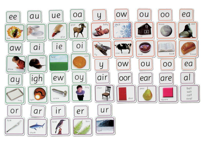 Vowel Phonemes Magnets
