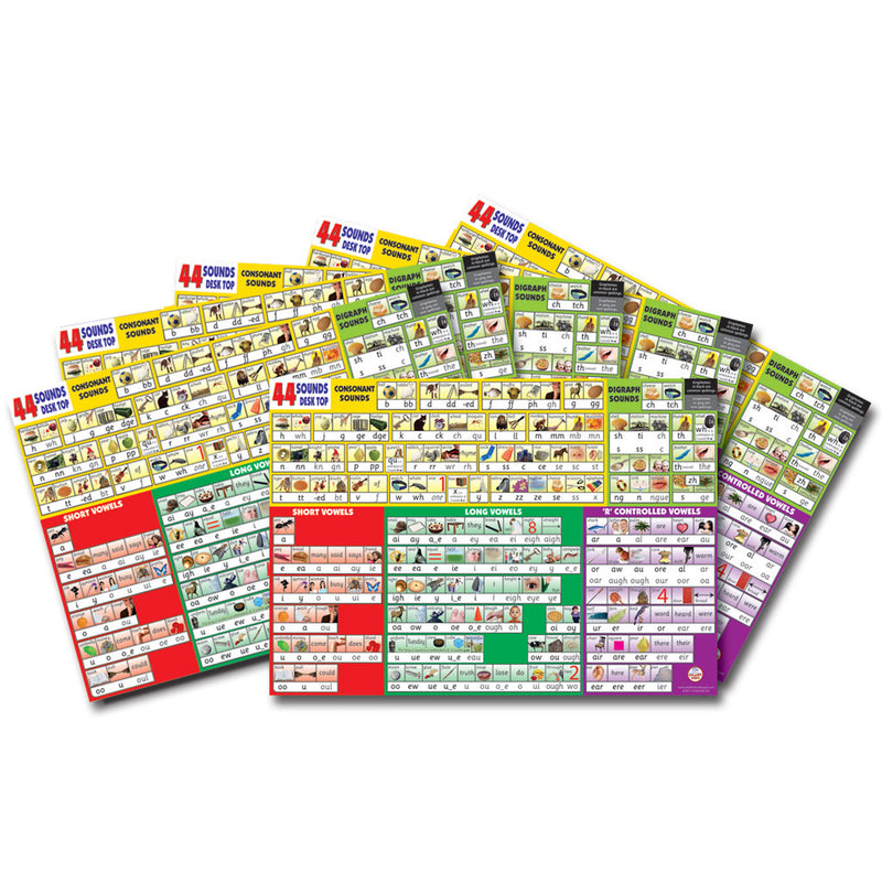 44 Sounds Desktop Charts