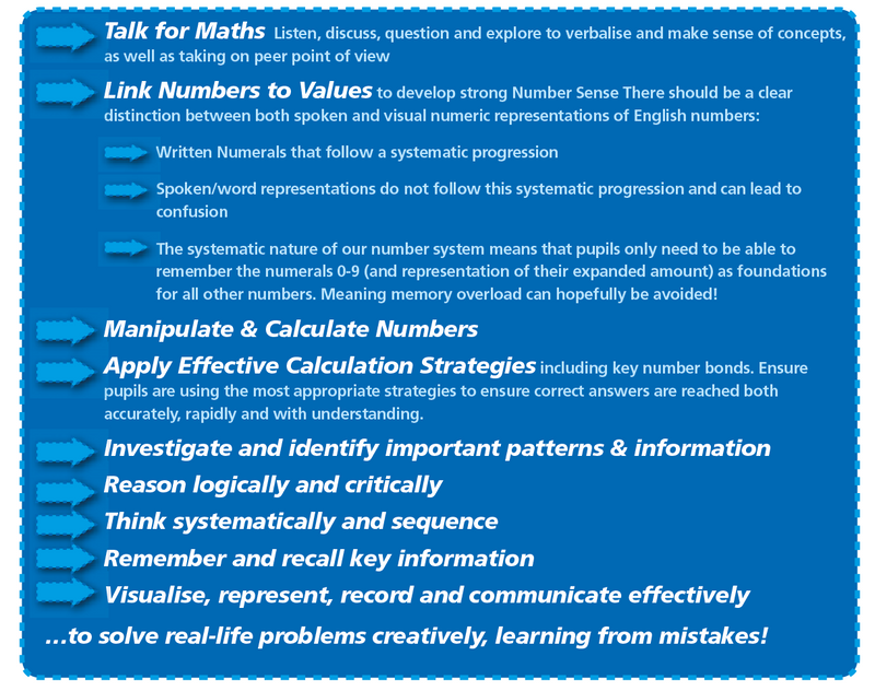 Number Smart Manual – Smart Kids