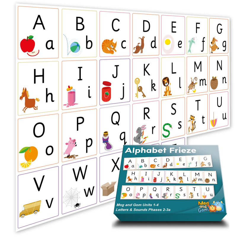 Alphabet Frieze – Smart Kids
