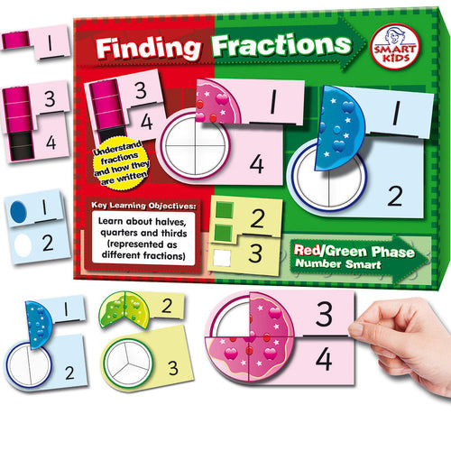 Maths and Numeracy – Smart Kids