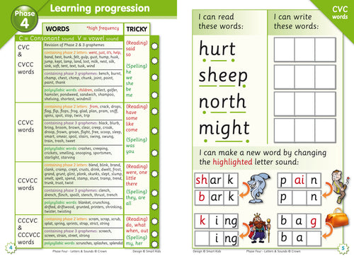 Letters and Sounds - Phase 4 Resources – Smart Kids