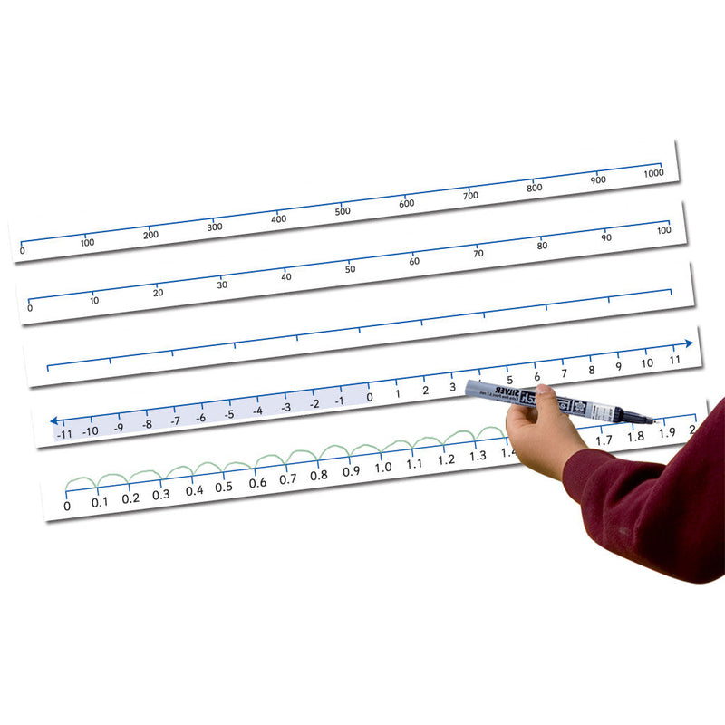 Magnetic Number Lines Level 2 – Smart Kids