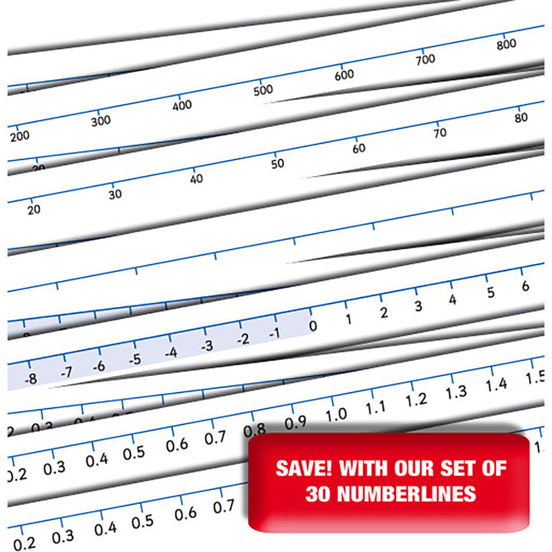 Magnetic Number Lines Level 2 x 6 sets – Smart Kids