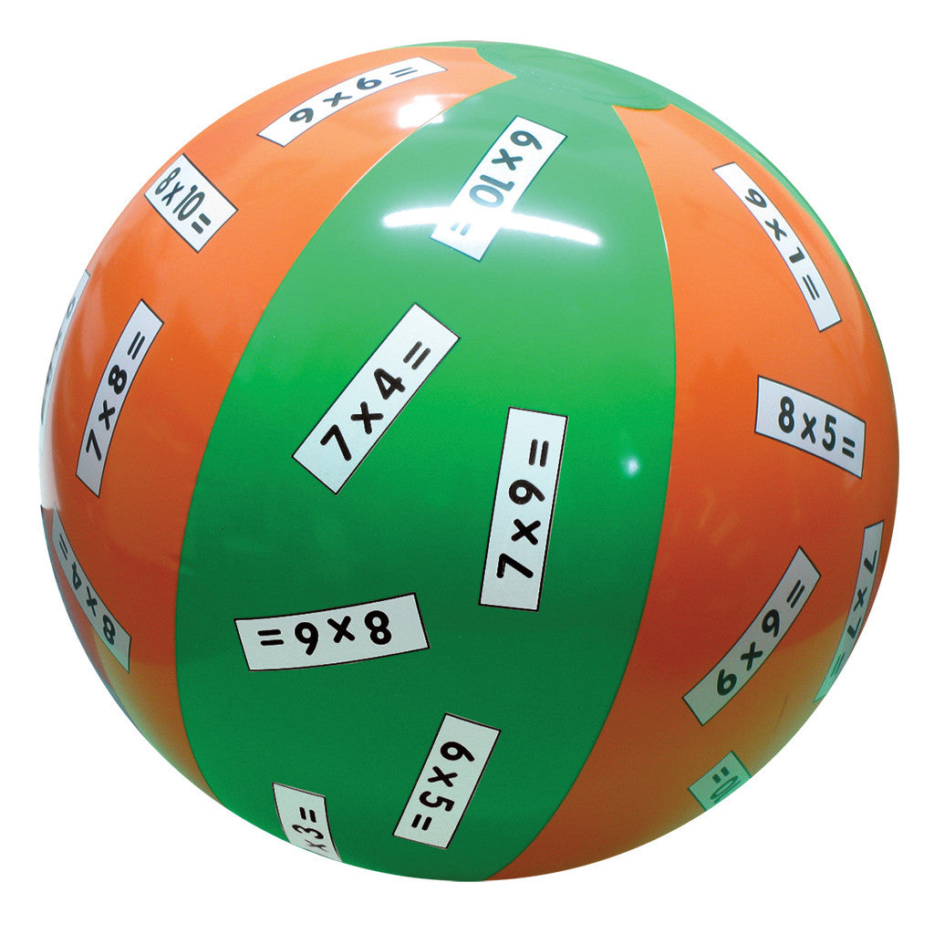 Maths and Numeracy – Smart Kids