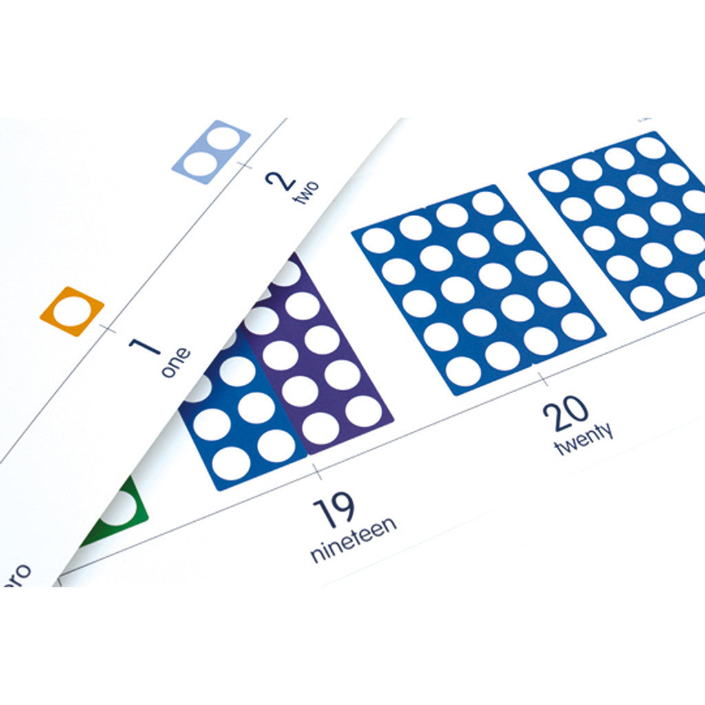 Maths & Numeracy - Numicon – Smart Kids