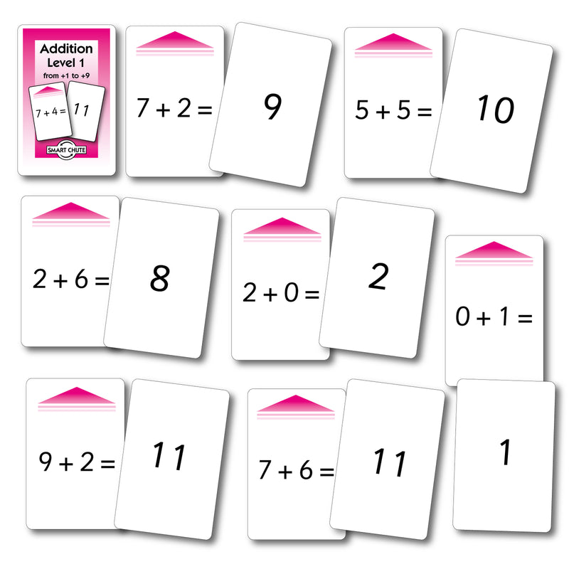 Addition Facts Chute Cards - Level 1 -    Smart Chute