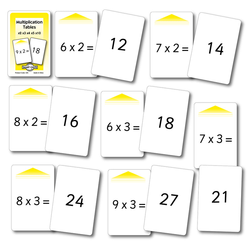 Multiplication x2,x3, x4, x5, x10 Chute Cards -    Smart Chute
