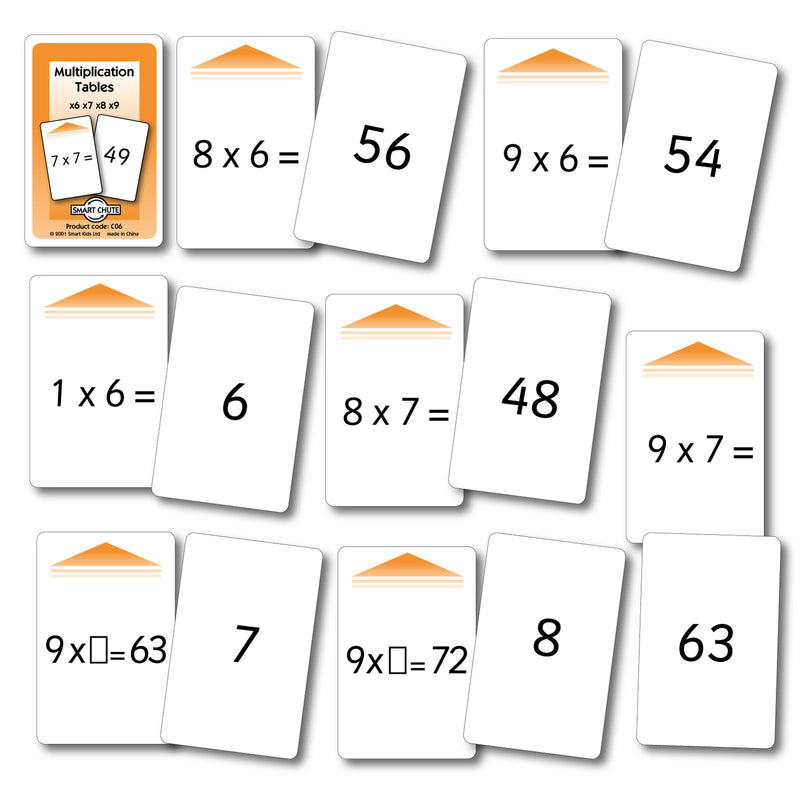 Multiplication x6 - x 9 Chute Cards -    Smart Chute