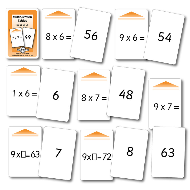 Multiplication x6 - x 9 Chute Cards