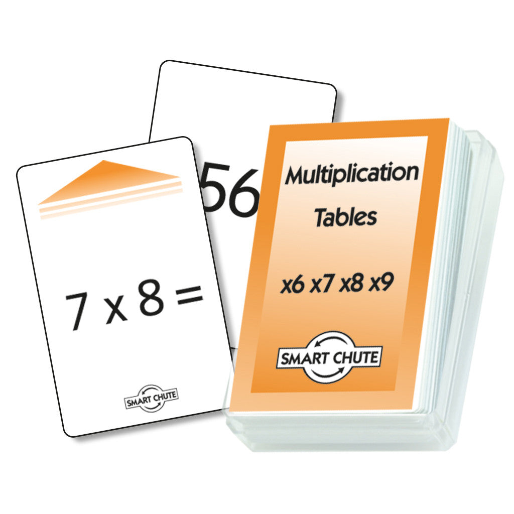 Multiplication x6 - x 9 Chute Cards -    Smart Chute