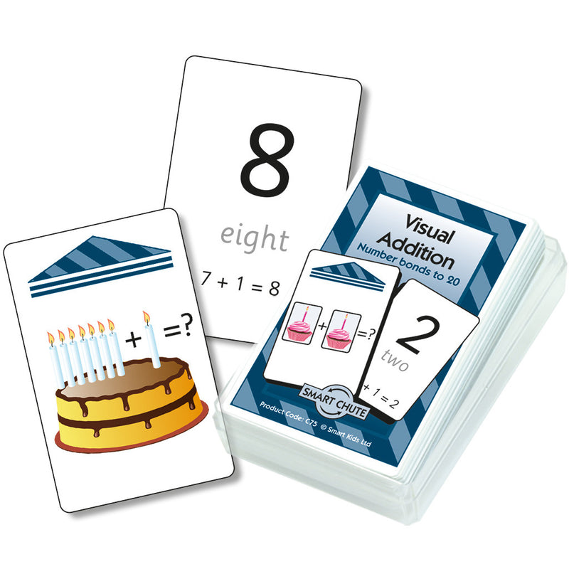 Visual Addition Chute Cards