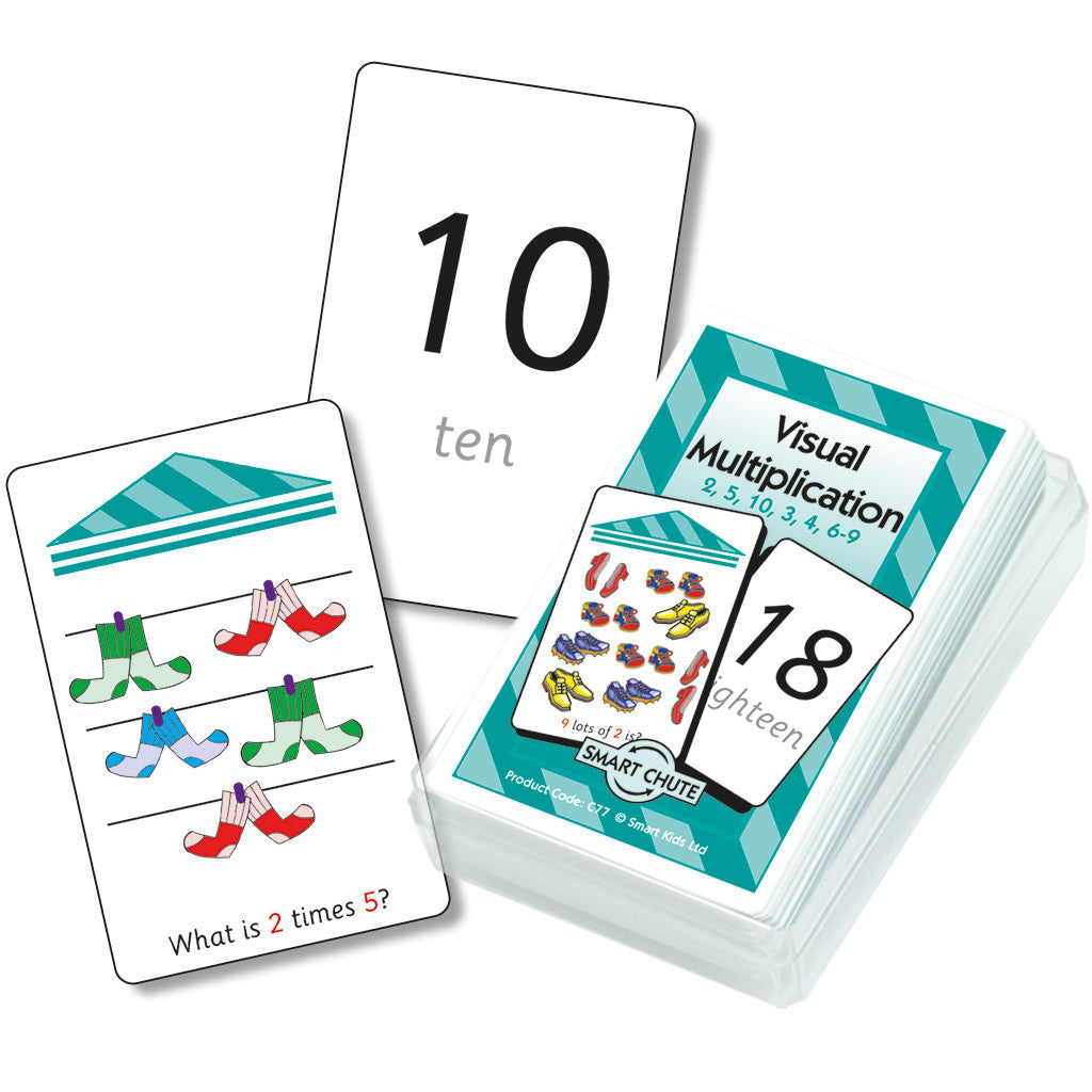 Visual Multiplication Chute Cards