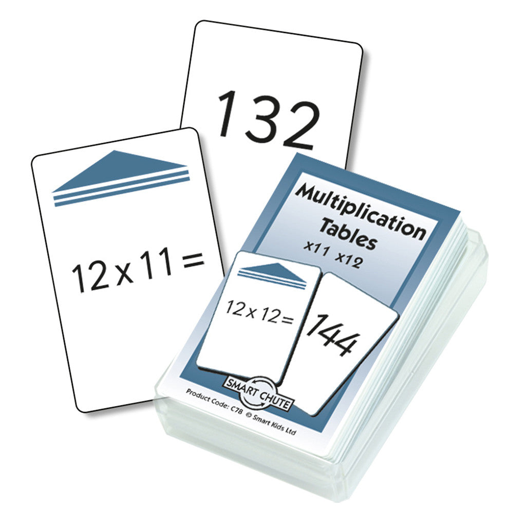 Multiplication Level 3 Chute Cards