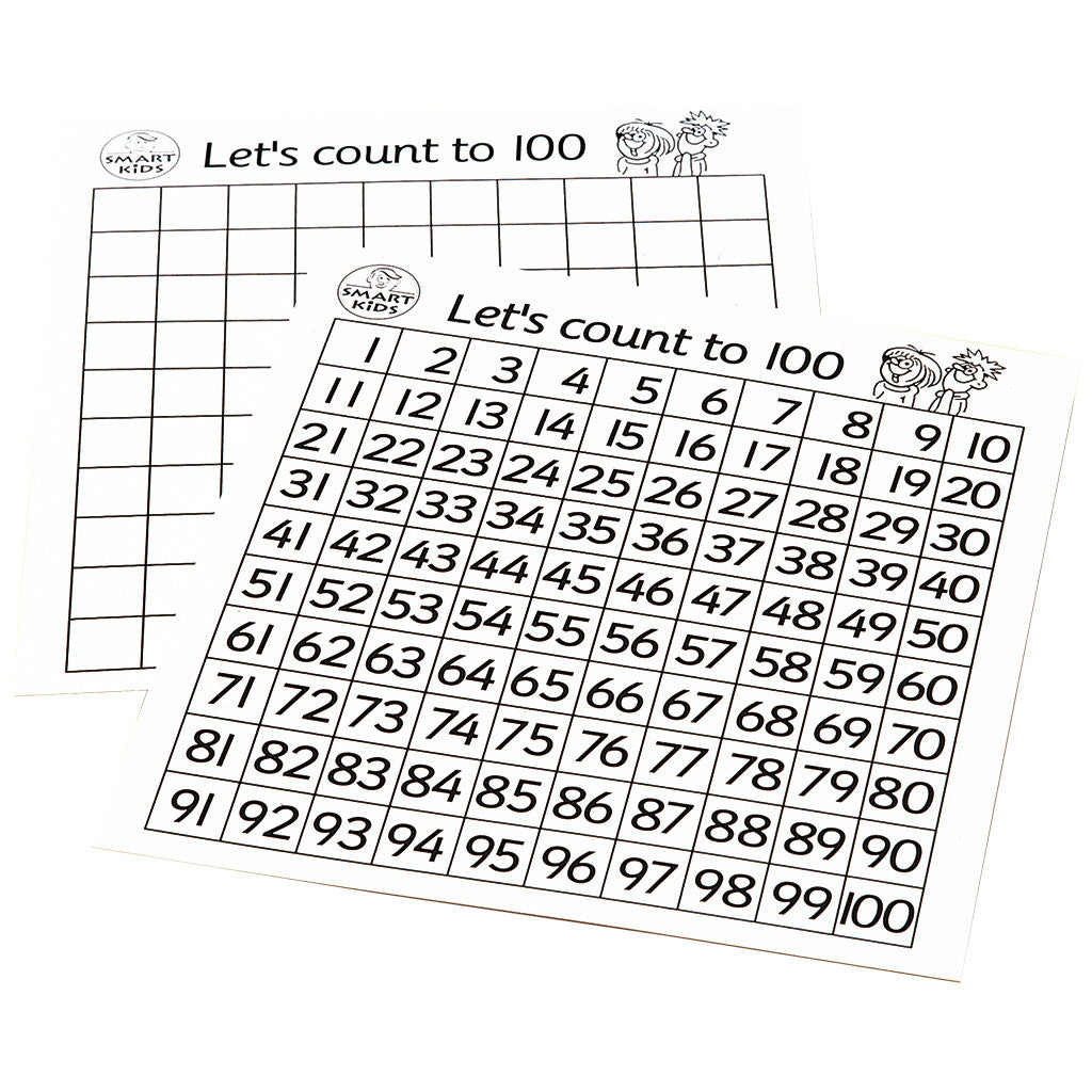 Laminated Hundreds Board