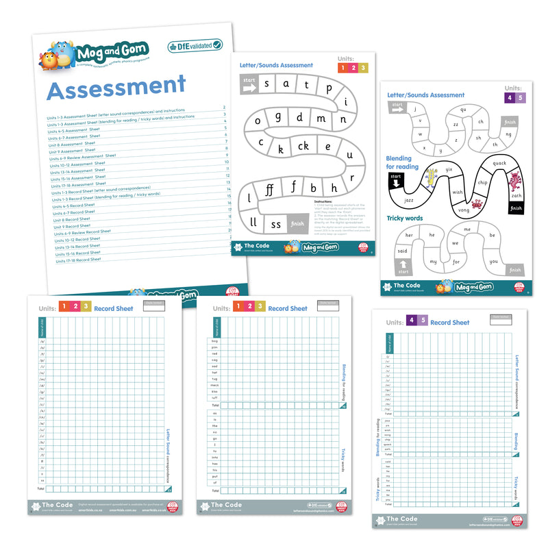 Mog and Gom Guidance, Planning, Assessment