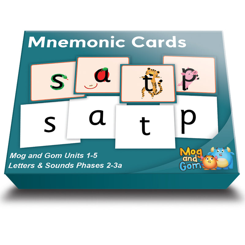 Mnemonic Cards Units 1-5