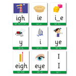 Mnemonic Cards - Alternative Spellings