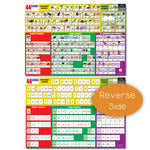 44 Sounds Desktop Charts