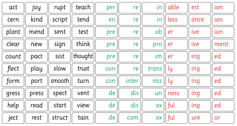 Syllabification